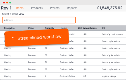 Streamlined estimating workflow in Countfire